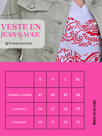 Veste en jean vert sauge - Oraije